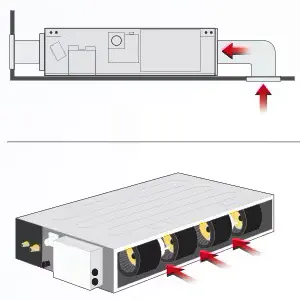 قابلیت مکش هوا از پشت در داکت اسپلیت تروپیکال جی پلاس مدل GCD-24MN6FHR3