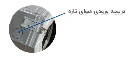 دریچه ورودی هوای تازه در فن کویل کاستی چهار طرفه گرین مدل G4WF-1200P1