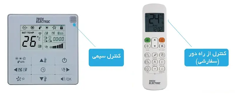 کنترلر دیواری و ریموت کنترل داکت اسپلیت اینورتر تک الکتریک مدل BT-MDM2I-30HT3