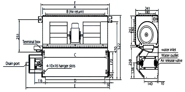 ابعاد فن کویل سقفی توکار 3 ردیفه ایدن گیت مدل EGKT3-300