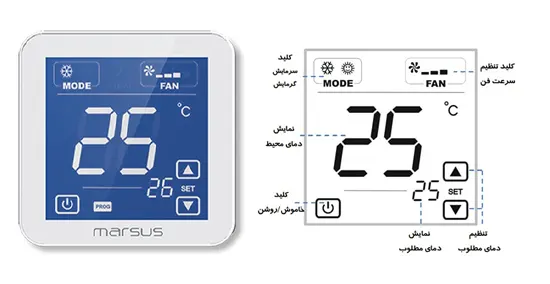 ترموستات لمسی توکار دیجیتال مرصوص کام مدل Tablet-550