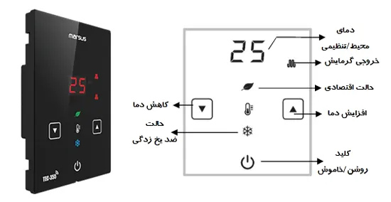 ترموستات لمسی توکار دیجیتال مرصوص کام مدل TEC-355