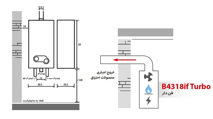ابعاد و موقعیت نصب آبگرمکن دیواری بوتان مدل B4318if Turbo