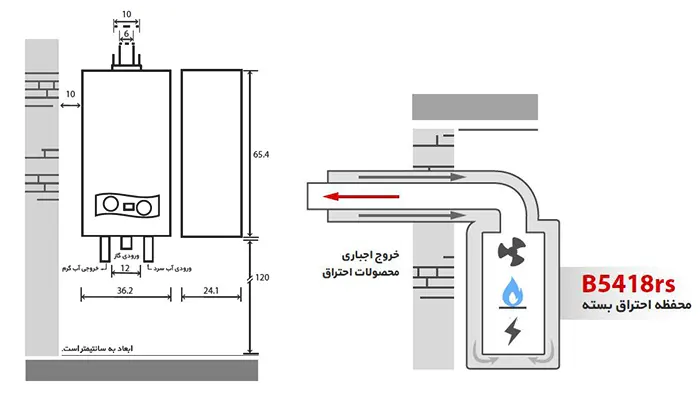ابعاد و موقعیت نصب آبگرمکن دیواری بوتان مدل B5418rs