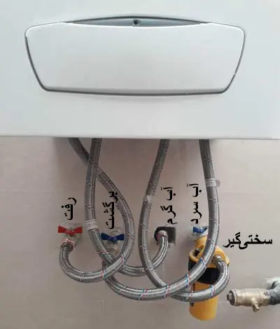 لوازم نصب پکیج شوفاژ دیواری