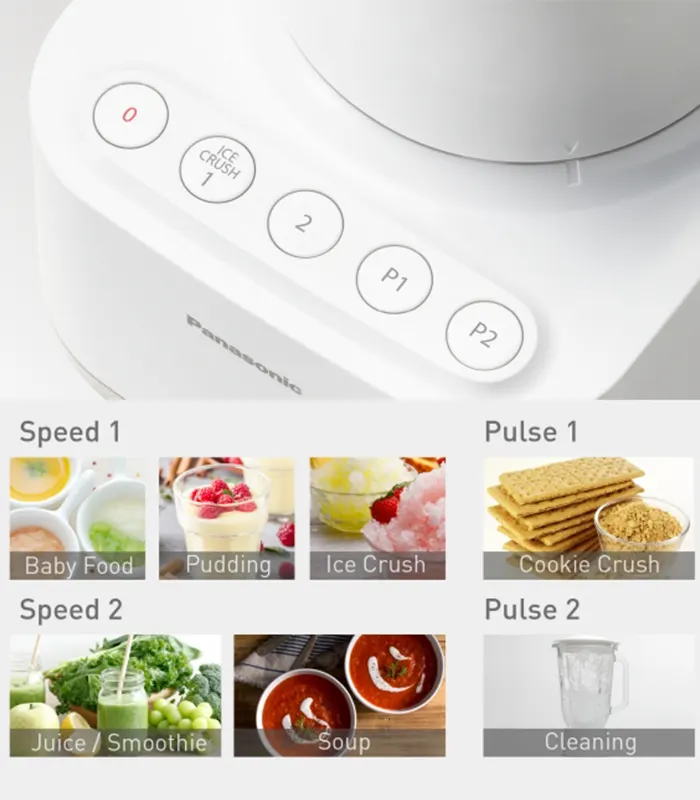 مخلوط کن پاناسونیک مدل MX-MG5421 - تصویر 3