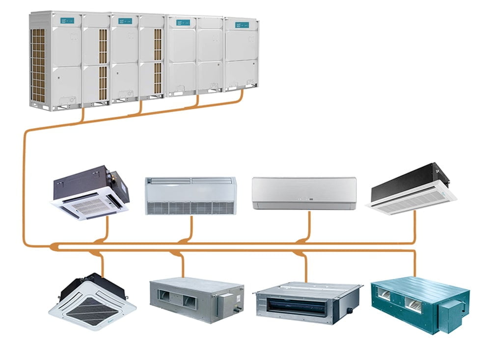 تفاوت داکت اسپلیت با VRF چیست؟