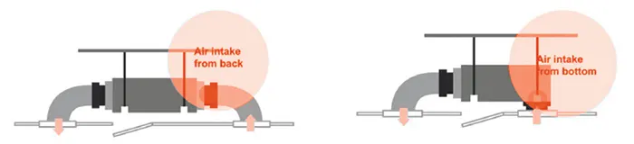 قابلیت مکش از پشت و زیر داکت اسپلیت اینورتر جی پلاس سری Z مدل GCD-60Z8VHR1