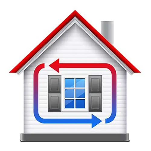 10 سیستم گرمایشی محبوب در دنیا