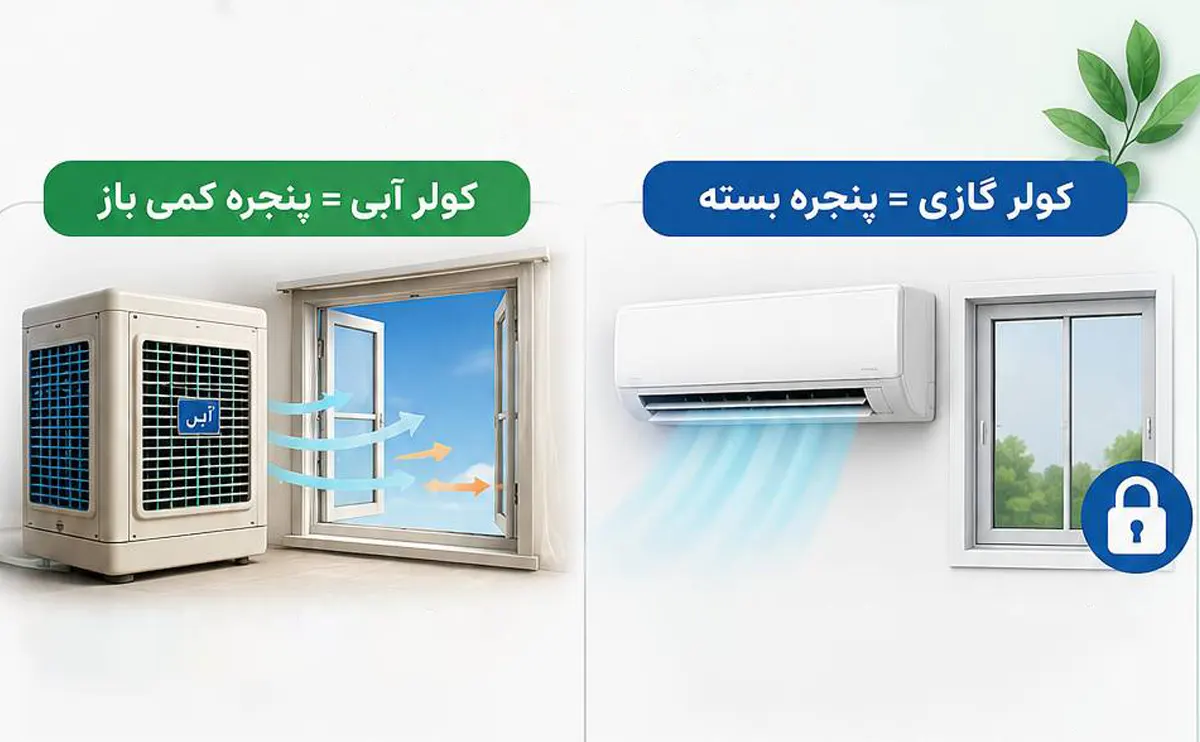 پنجره باز یا بسته؟ راهنمای صحیح استفاده از کولر آبی و کولر گازی